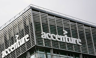 Accenture Walkin Drive for Freshers On 16th Nov 2016