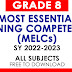 GRADE 8 - Most Essential Learning Competencies (MELCs) SY 2022-2023