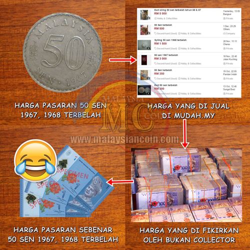 Saya ada duit lama, dimana boleh jual? - Malaysian Coin
