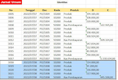 Laporan Jurnal Umum