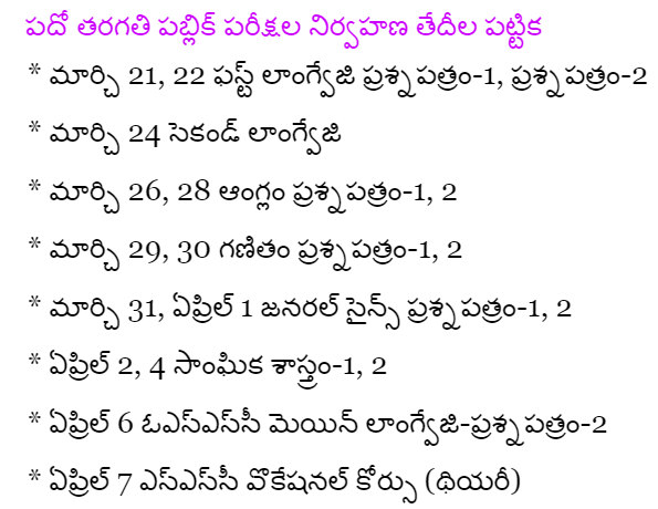 ap-ssc-time-table-2016