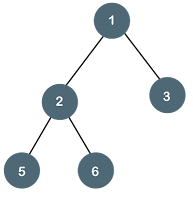 full_binary_tree_2