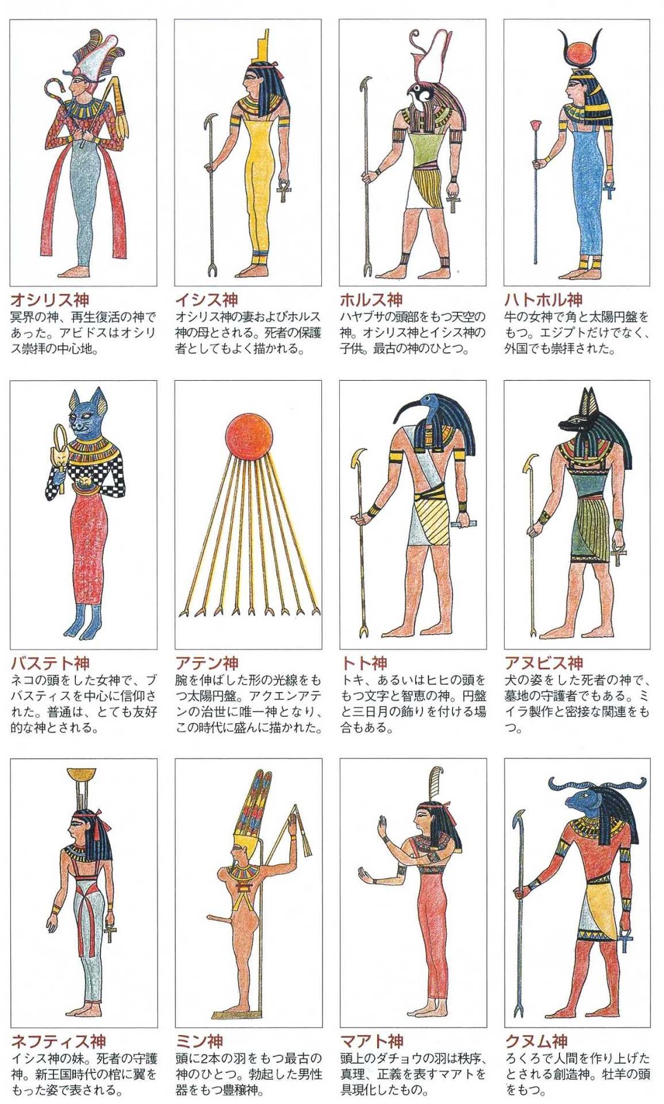 退職教授の見果てぬ夢 古代エジプトの神々
