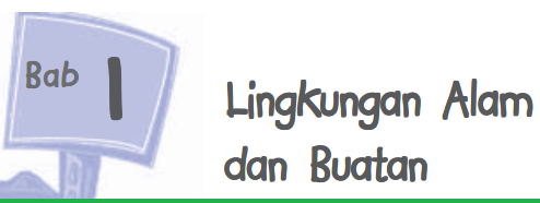 Soal Ulangan IPS Kelas 3 SD Semester 1/Ganjil Bab 1 Lingkungan Alam dan Buatan  UTS