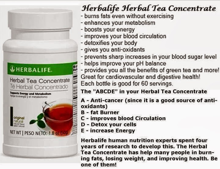 Debras Dollars It Just Makes Cents!: Herbalife Herbal Tea ...