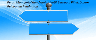 Peran Manajerial dan Administratif 