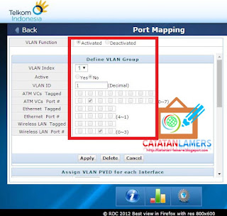 Konfigurasi VLAN Untuk Multi SSID pada Modem Telkom Indihome Zyxel P-660HN-T1 v2