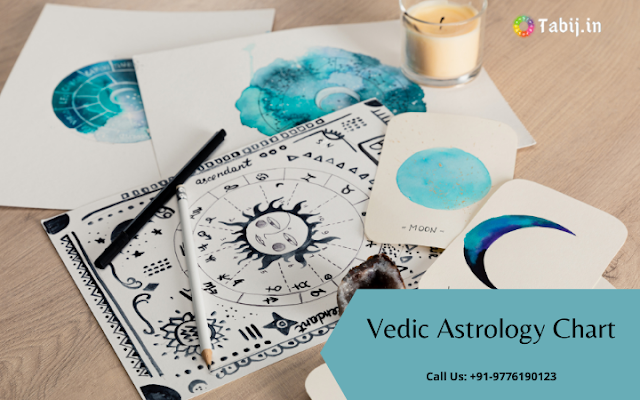 vedic-astrology-chart