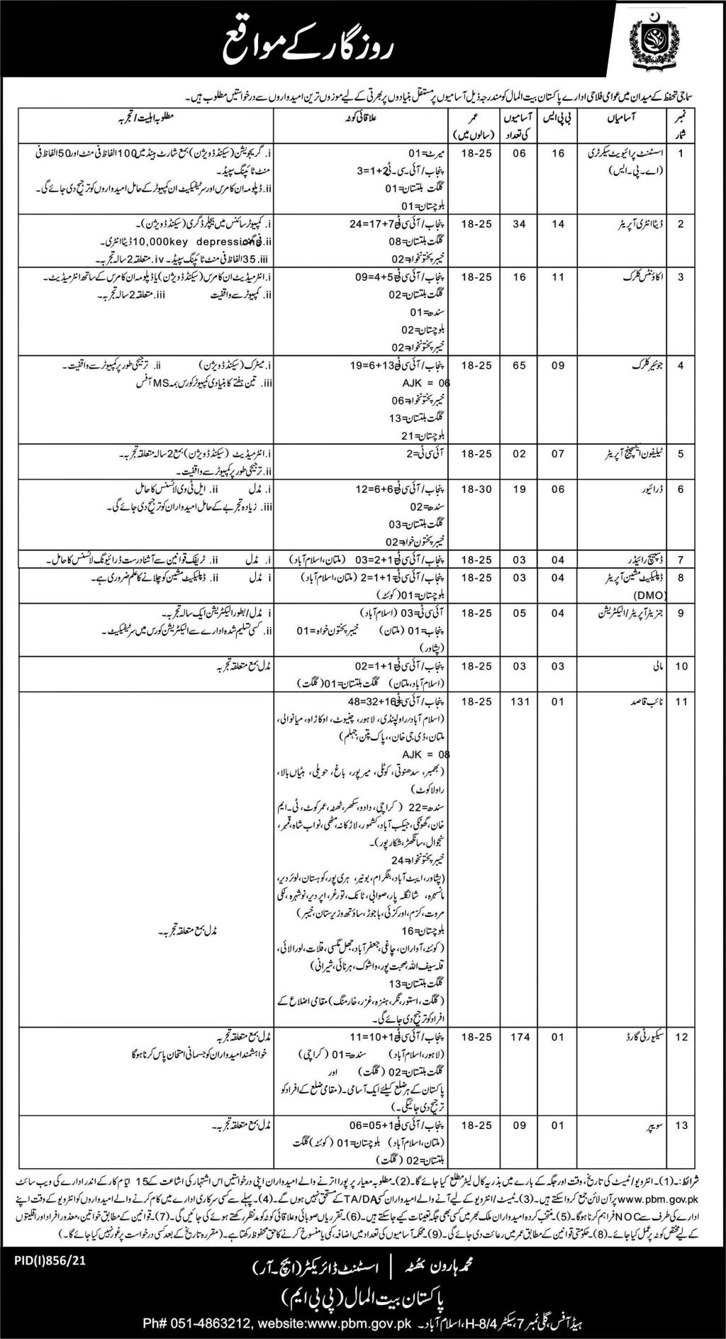 Pakistan Baitul Mal Jobs 2021 – Apply Online