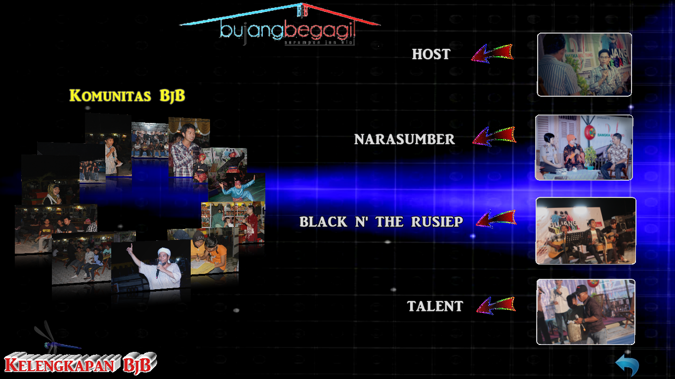 Gudang Aplikasi Baru Aurora 3D Software Presentasi Text And