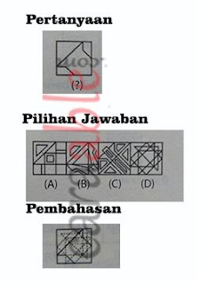 contoh soal tes psikotes gambar embed dan pembahasannya