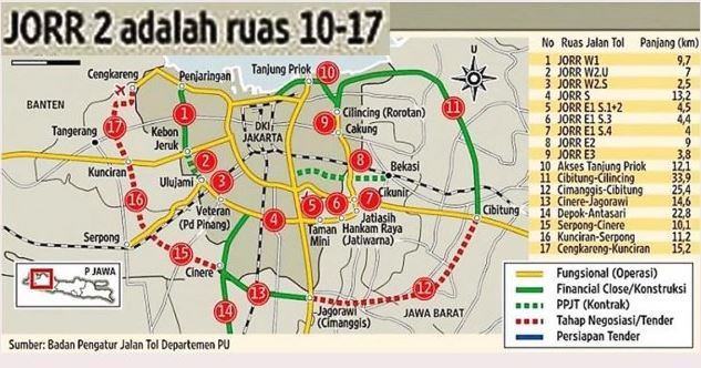 Progres Sudah Ada Yang 60%, Pembangunan 6 Ruas Tol JORR2 Ditargetkan Rampung 2019