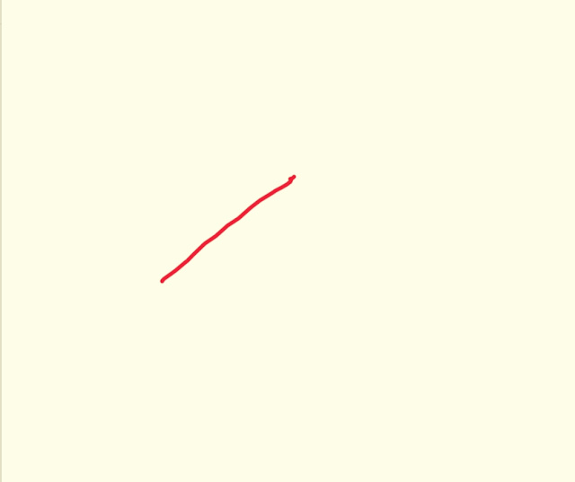 Bond line formula of ethane