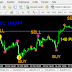 Best elliot wave mt4 trend indicator - elliott wave lives on theory elliotwave