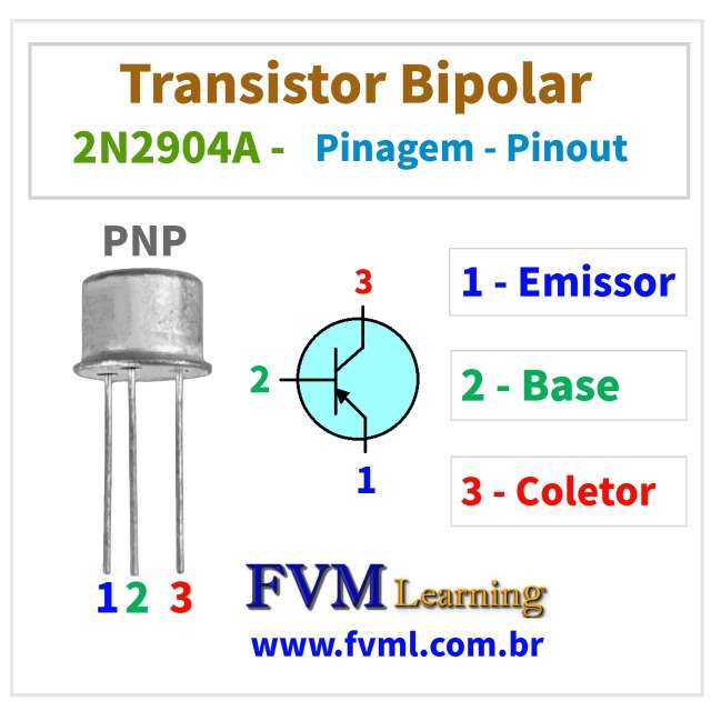 Datasheet-Pinagem-Pinout-Transistor-Bipolar-PNP-2N2904A-Características-fvml