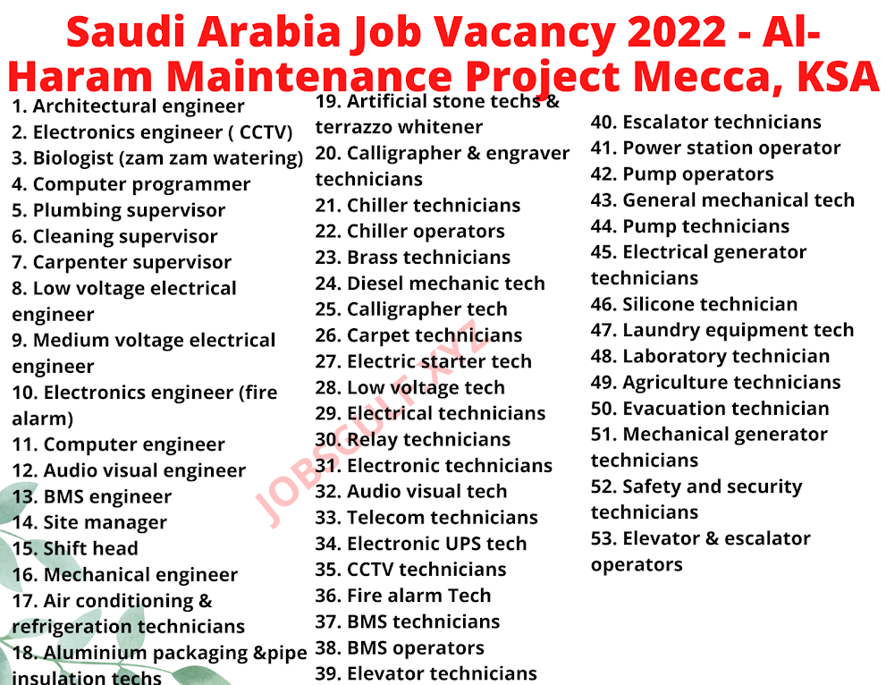 Saudi Arabia Job Vacancy 2022 - Al-Haram Maintenance Project Mecca, KSA