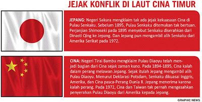 sebab Jepang VS china berseteru 2012