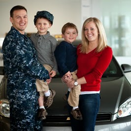 bad credit car loans for military 