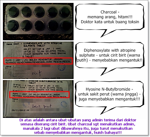 Sehat Mempesona: Tips Atasi Cirit Birit Secara Semulajadi 