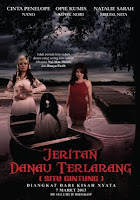 Jeritan Danau Terlarang