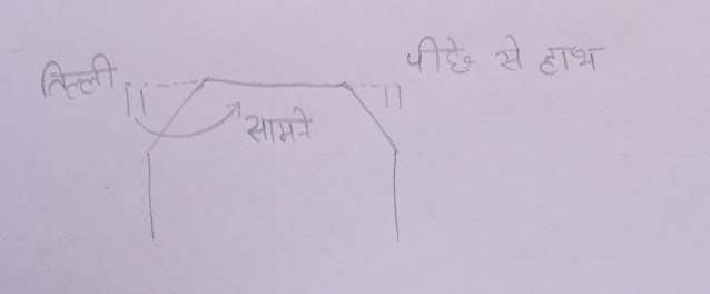How to wear a dhoti in Hindi, सेठ जैसी धोती कैसे पहने, tips to style a dhoti in Hindi, dhoti illustration steps, धोती पहनना सीखें,‌‌ dhoti steps hindi