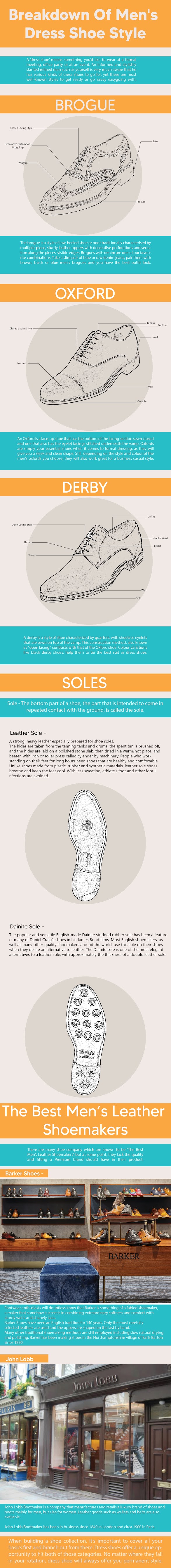 Guide for dress shoes for men