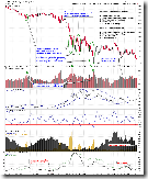 TopBottomWatch