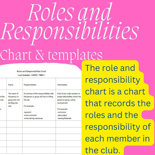 Children Responsibility Chart Free PDF Format