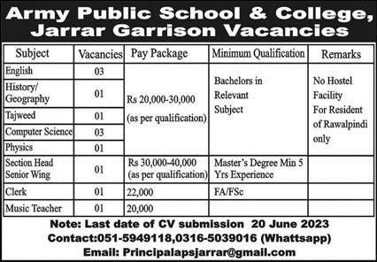 APS Rawalpindi Jobs 2023 | Army Public School