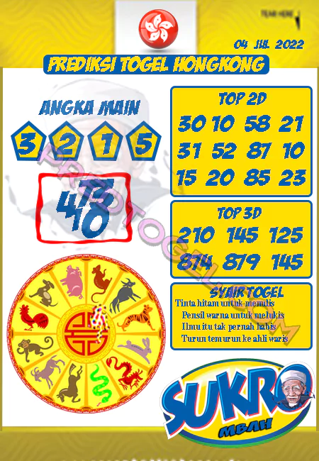 Prediksi Mbah Sukro HK Malam Ini Terbaru 04-07-2022