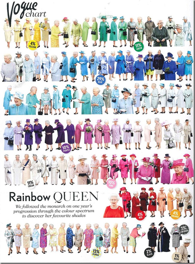 Rainbow Queen