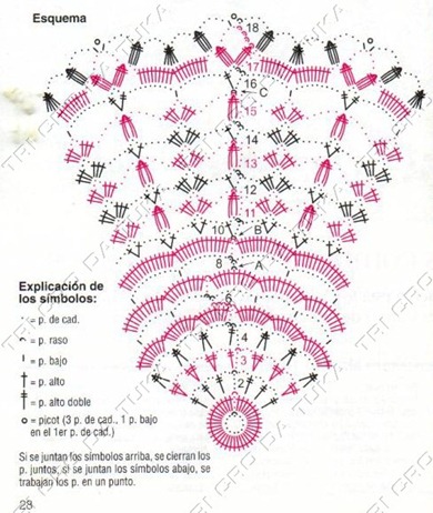 natal 1a