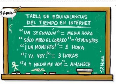 medida del tiempo en la web 2.0 humor