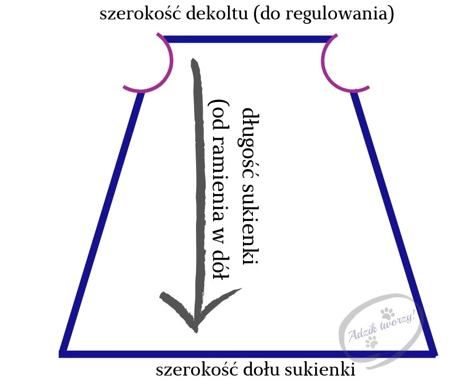 Adzik tworzy - sukienka trapezowa wykrój DIY