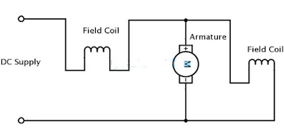 Gambar-Rangkaian-Motor-DC-Coumpound-Kumulatif