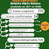 IBITIARA-BA ( BOLETIM INFORMATIVO REGISTRA MAIS 08 CASOS POSITIVO DO COVID-19 )