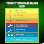 Signs of Waqf (Stopping) When Reading Quran