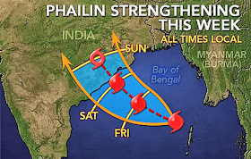 Cyclone Phailin Odisha and Andhra Pradesh