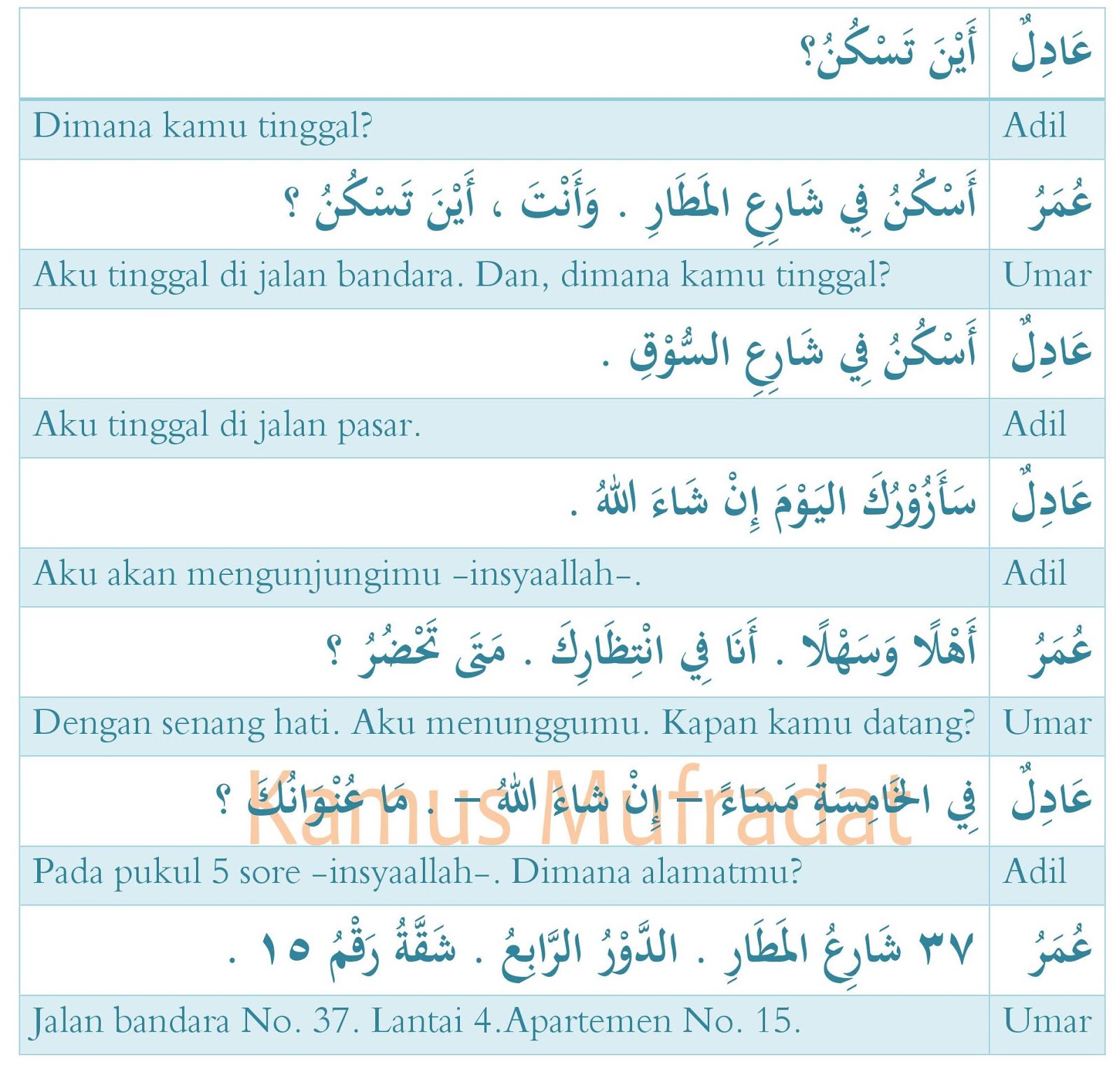 Teks Drama Bahasa  Arab  4 Orang  Beserta Artinya Berbagai 