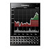 BlackBerry Passport SPECS