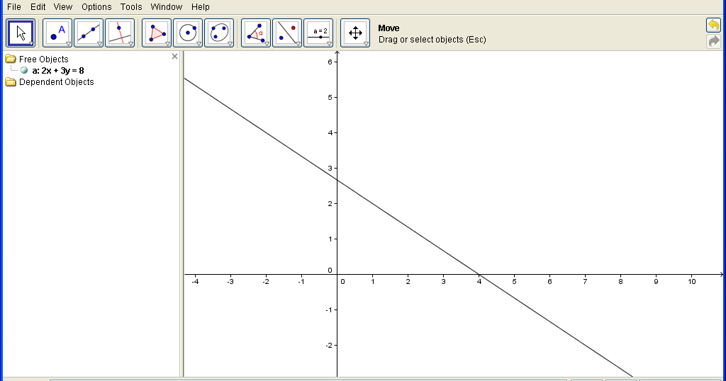 PERNAK PERNIK MATEMATIKA: Menjelaskan gradien dengan Geogebra