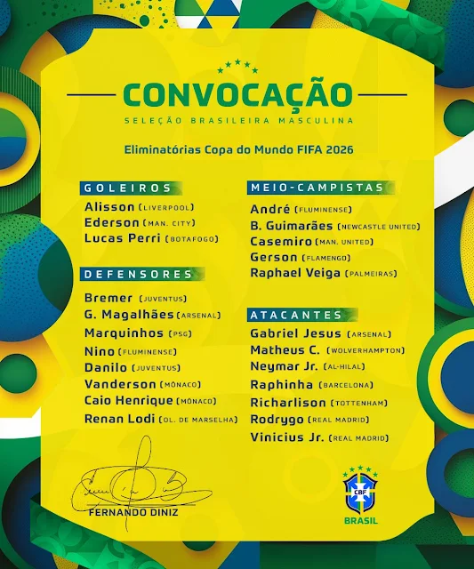 Convocados de Brasil para la Fecha 3 y 4 de Eliminatorias, contra Venezuela y Uruguay