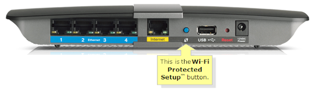 wps wifi button on router