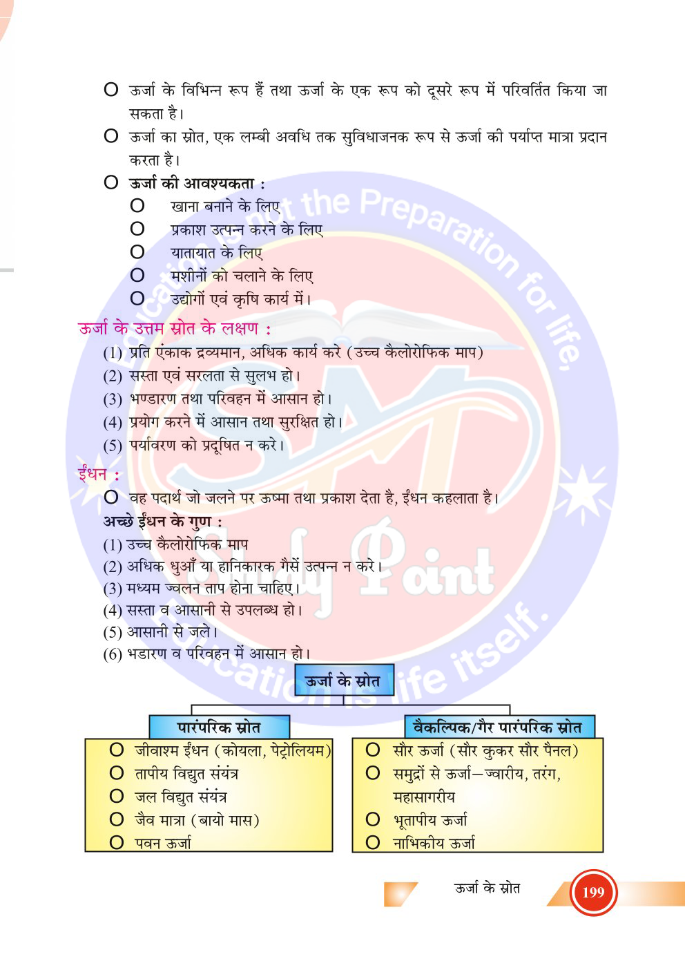 Bihar Board Class 10th Physics  Sources of Energy  Class 10 Physics Rivision Notes PDF  ऊर्जा के स्रोत  बिहार बोर्ड क्लास 10वीं भौतिकी नोट्स  कक्षा 10 भौतिकी हिंदी में नोट्स