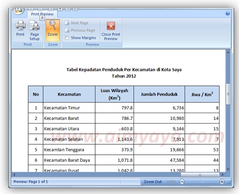 Watermark mengambarkan status sebuah dokumen Cara Praktis Membuat Watermark di Excel