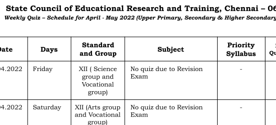 6 To 12th Weekly Quiz - Schedule for April May 2022