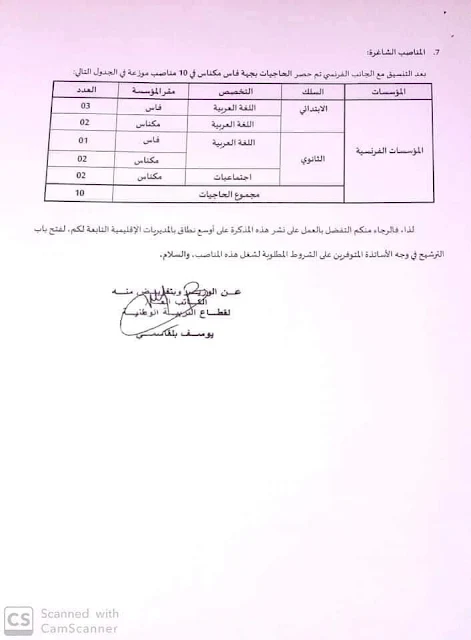 الترشيح للتدريس بالمؤسسات التعليمية الفرنسية و البلجيكية و الإسبانية بالمغرب برسم الموسم الدراسي 2019-2020