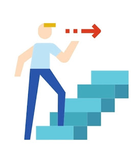 How to traffic your website business Freelancer work