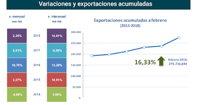 asesores económicos independientes 162-2 Francisco Javier Méndez Lirón