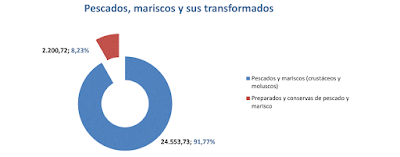 asesores económicos independientes 252-8 Francisco Javier Méndez Lirón